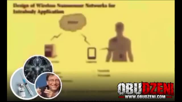 Ludzie kontrolowani zdalnie poprzez technologię